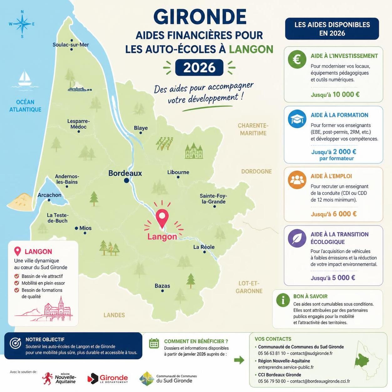découvrez tout sur l’auto-école langon et ses formations en 2026 : programmes, tarifs, nouveautés et conseils pour réussir votre permis de conduire.